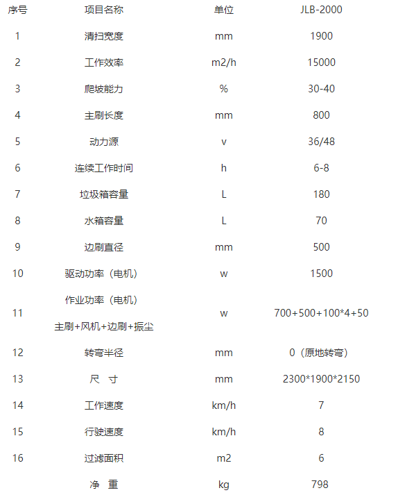 全封闭大通驾驶式大通扫地机-JLB-2000