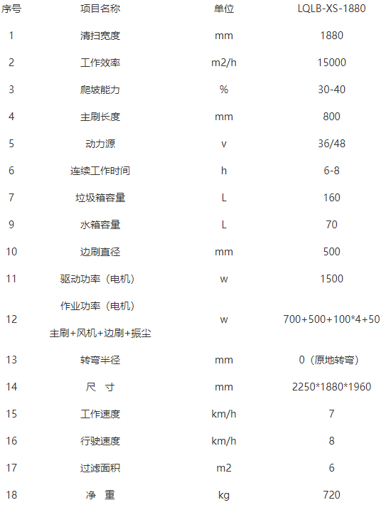 洁路宝大通扫地机-LQLB-1880