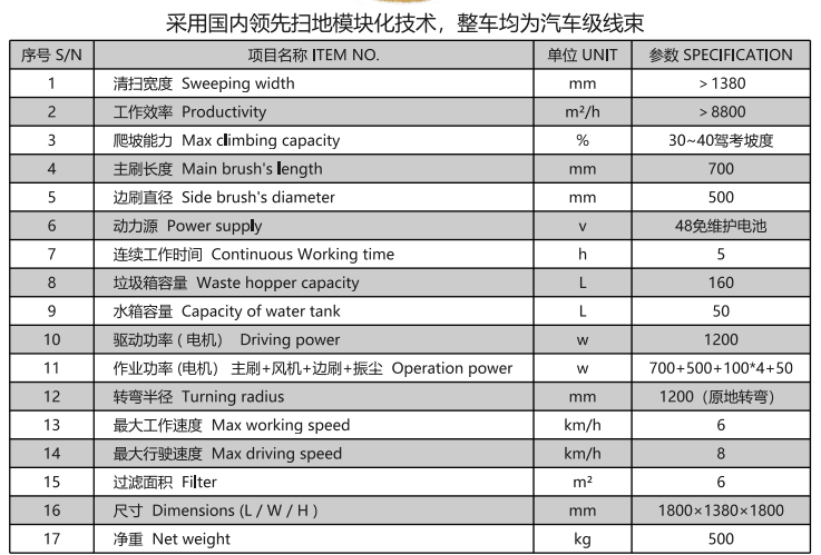 洁路宝驾驶大通扫地机1400